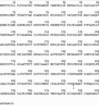 Рис. 6. Аминокислотная последовательность предшественника сывороточного альбумина человека, транслированная с нуклеотидной последовательности с помощью генетического кода